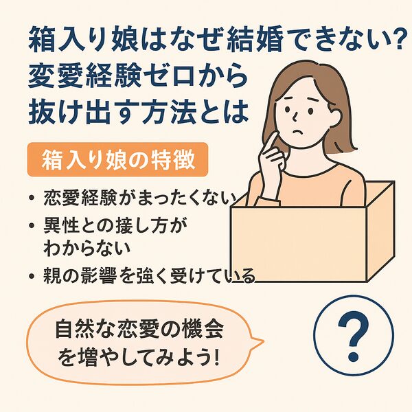 箱入り娘はなかなか結婚できない