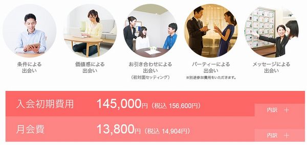 パーソナルサポートプラン