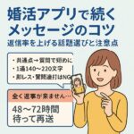 婚活アプリで続くメッセージのコツ｜返信率を上げる話題選びと注意点